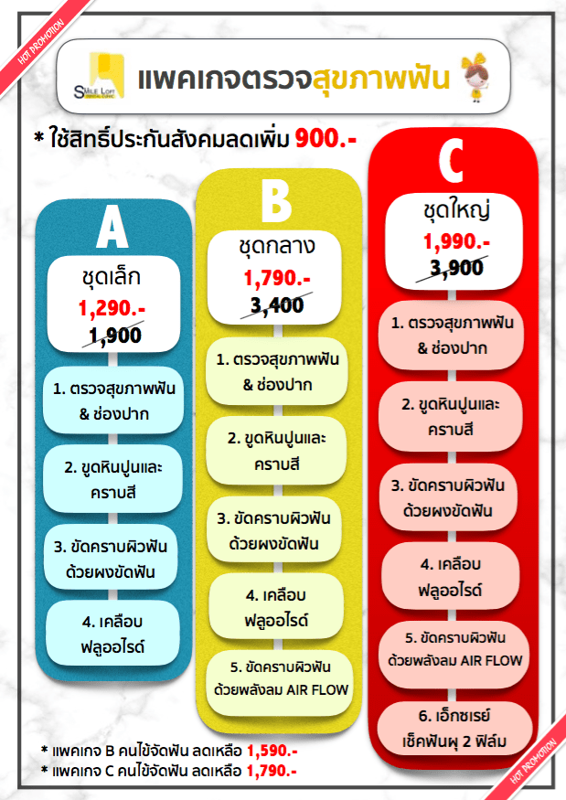 แพคเกจตรวจสุขภาพฟัน ABC